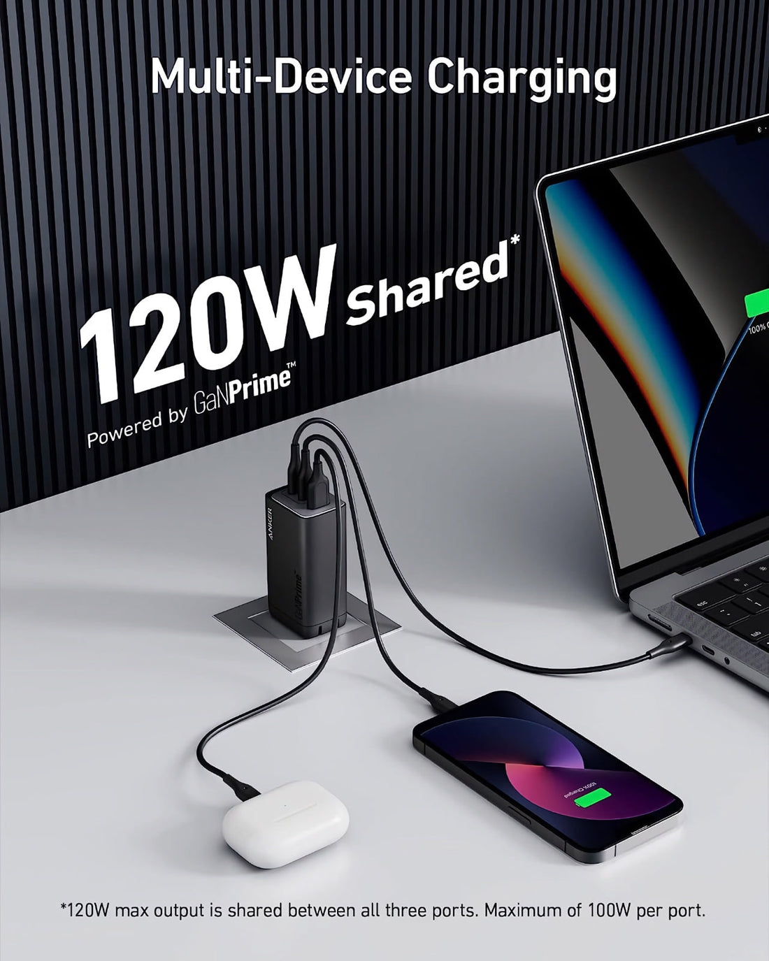 Charge Up Your Life with Anker's 737 GaN 120W Charger - Now at a Stunning Discount!