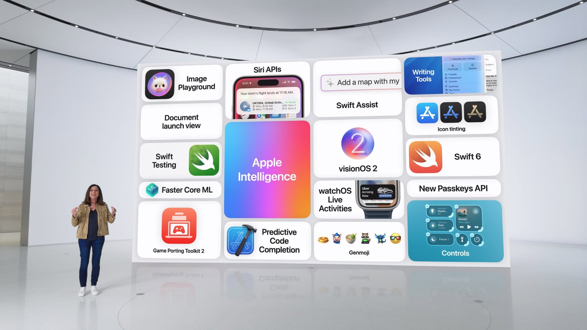 Apple’s WWDC 2024 Key Highlights from the Platforms State of the Unio