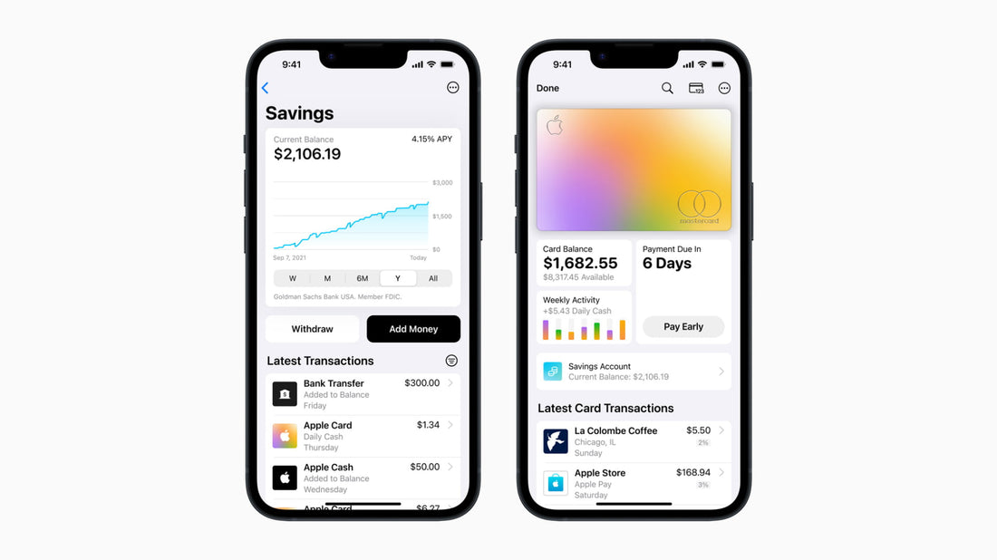 Apple Introduces High-Yield Savings Account for Apple Card Users: A New Way to Save - Maxandfix