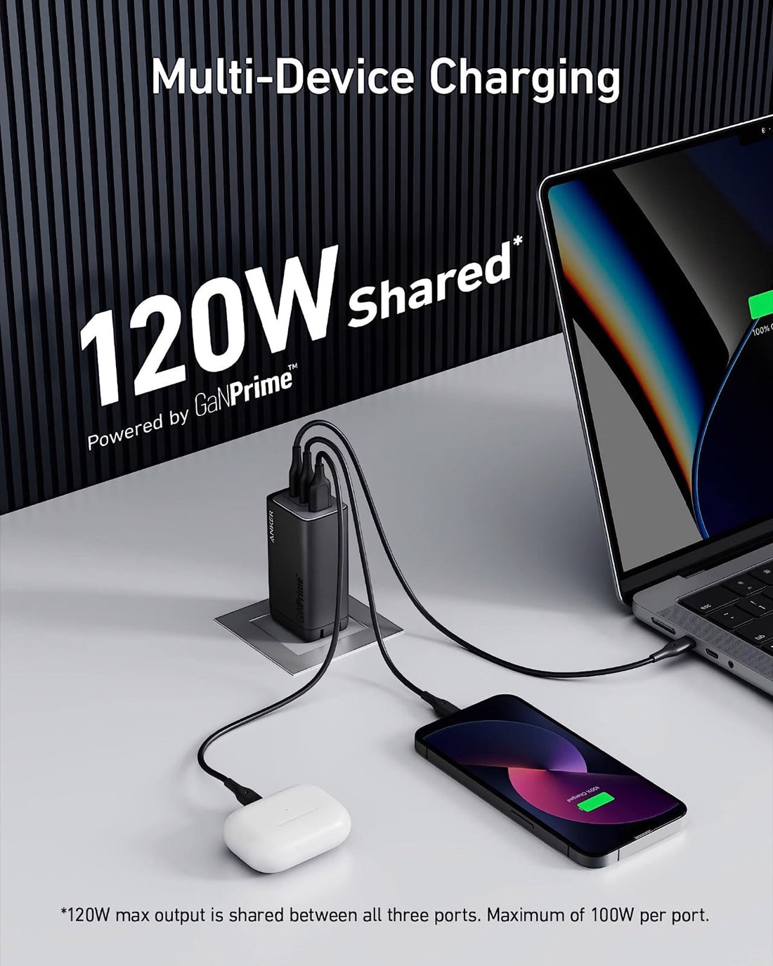 Charge Up Your Life with Anker's 737 GaN 120W Charger - Now at a Stunning Discount! - Maxandfix