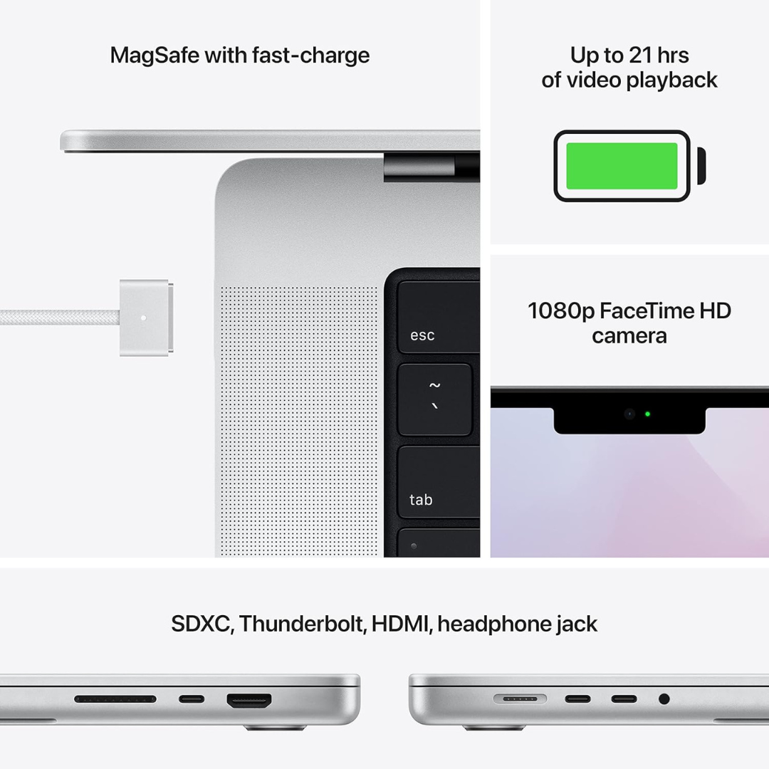 Apple MacBook Pro (16-inch) – Apple M2 Pro Chip (2023)