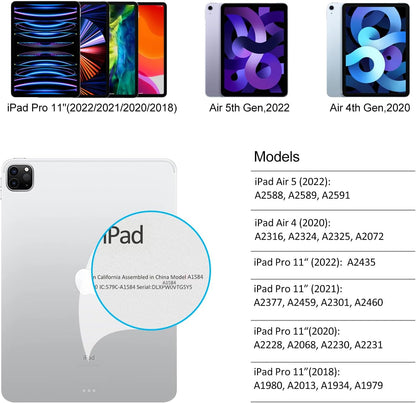 Keyboard Case for 10.9 iPad Air 2022 5th/ 4th Gen, iPad Pro 11 inch 2022 4th/ 3rd/ 2nd/ 1st Gen - Black