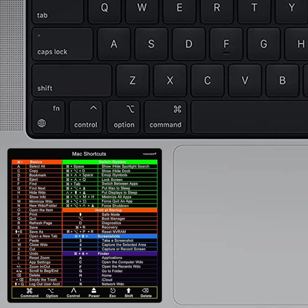 Apple Mac OS System Keyboard Shortcut Sticker for 2008-2023
