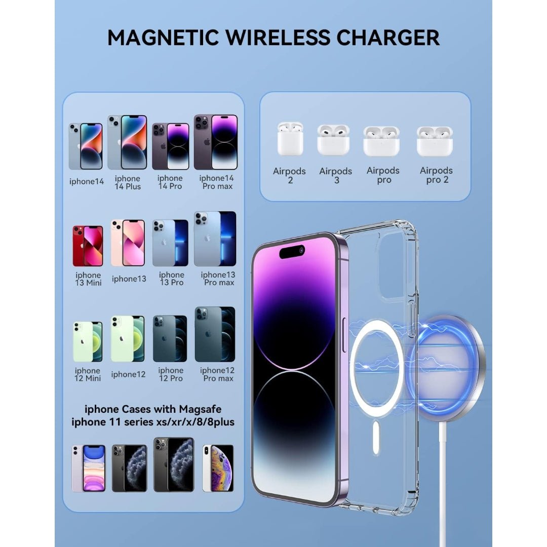 Maxandfix - 2 Pack Magnetic Wireless Charger 15W Fast Mag-Safe Charger - Maxandfix -