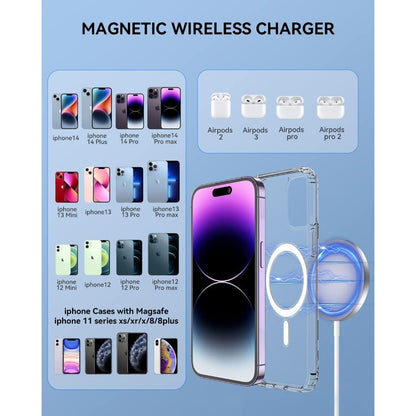 Maxandfix - 2 Pack Magnetic Wireless Charger 15W Fast Mag-Safe Charger - Maxandfix -