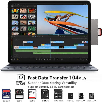 Maxandfix - iPad USB-C Hub 7-in-1 Adapter - Maxandfix -