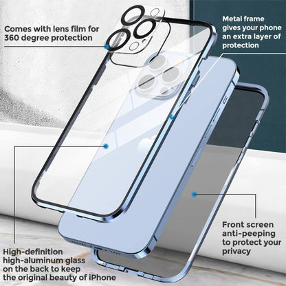 Maxandfix - Safety Lock Magnetic Case for iPhone 13 Pro - Maxandfix -