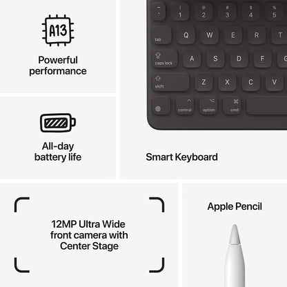 Apple iPad (10.2-inch, Wi-Fi, 64GB) – Space Gray (Latest Model) - Maxandfix